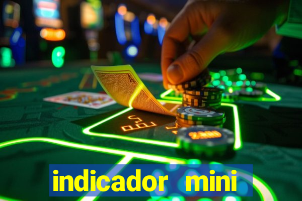 indicador mini indice b3